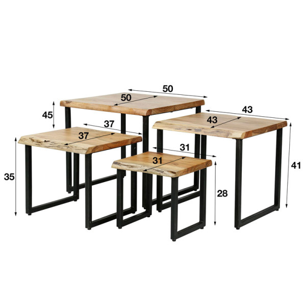 Tables gigognes Jungle