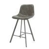 Tabouret Pepper style industriel